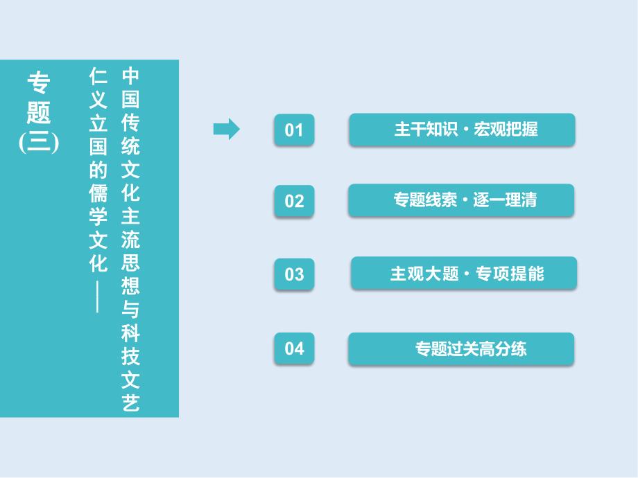 版二轮复习历史江苏专版课件：第一板块 第一步 专题三　仁义立国的儒学文化——中国传统文化主流思想与科技文艺_第1页