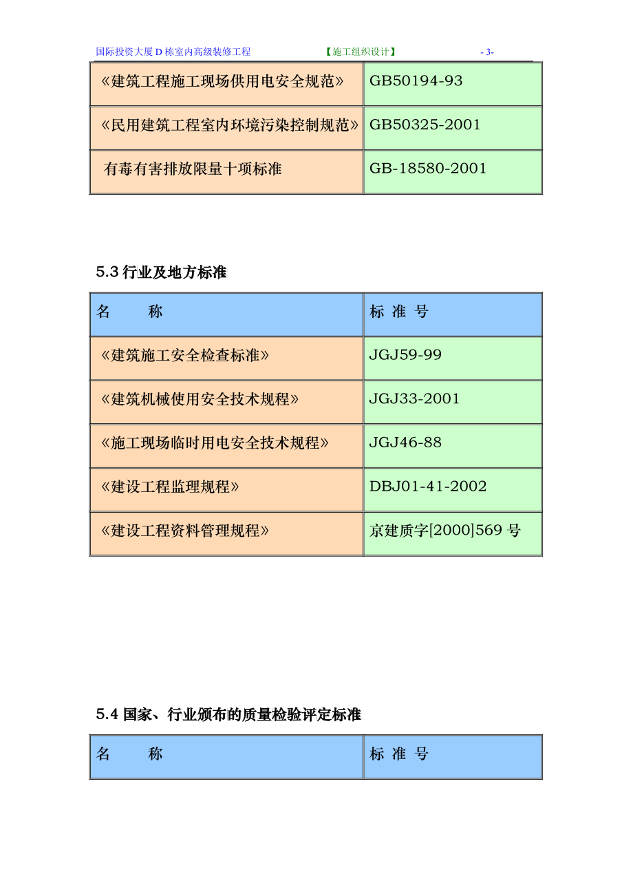 中石油勘探开发公司(国际投资大厦D栋)精装修投标施组_第3页