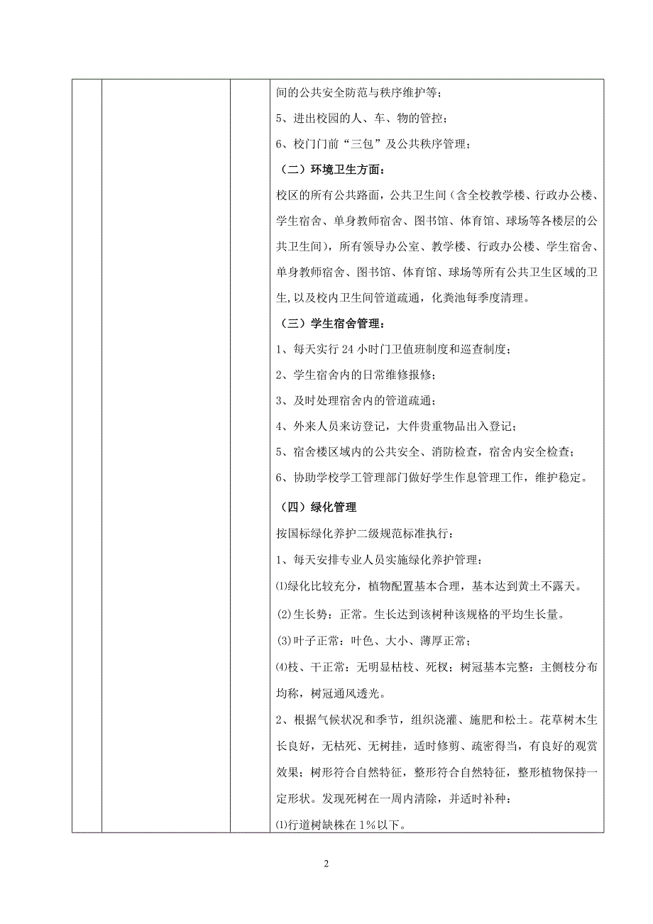 精品资料（2021-2022年收藏）南宁第三中学五象校区服务需求一览表_第2页