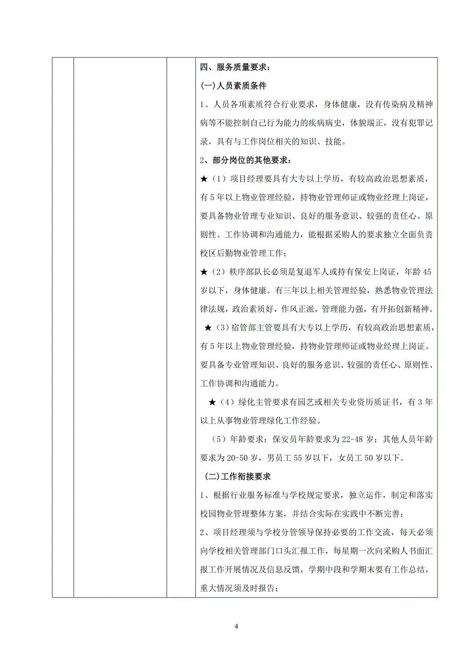 精品资料（2021-2022年收藏）南宁第三中学五象校区服务需求一览表_第4页