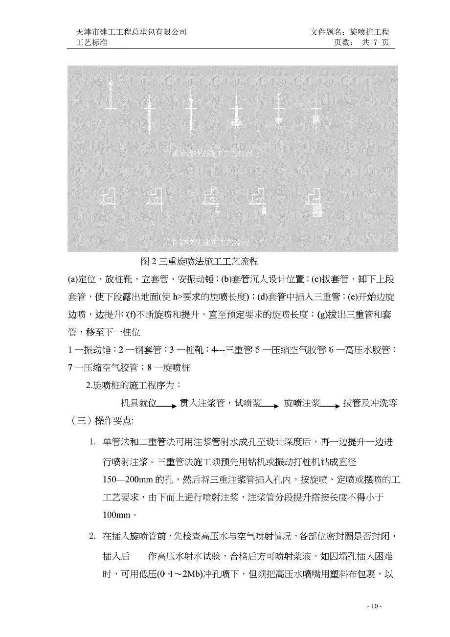 旋喷桩工艺标准_第4页