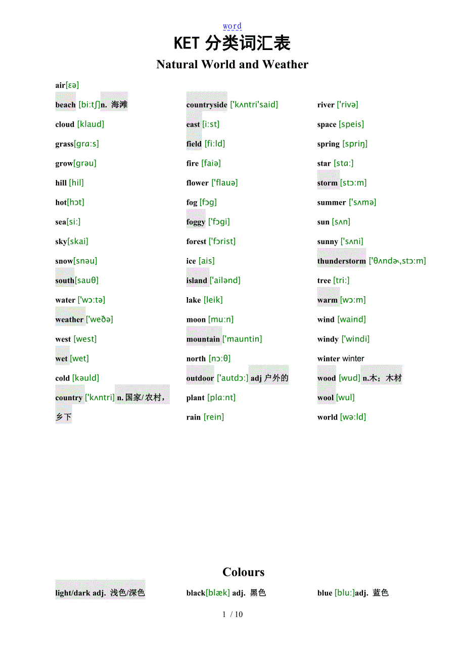 ket分类词汇表汉语(附音标)24526_第1页