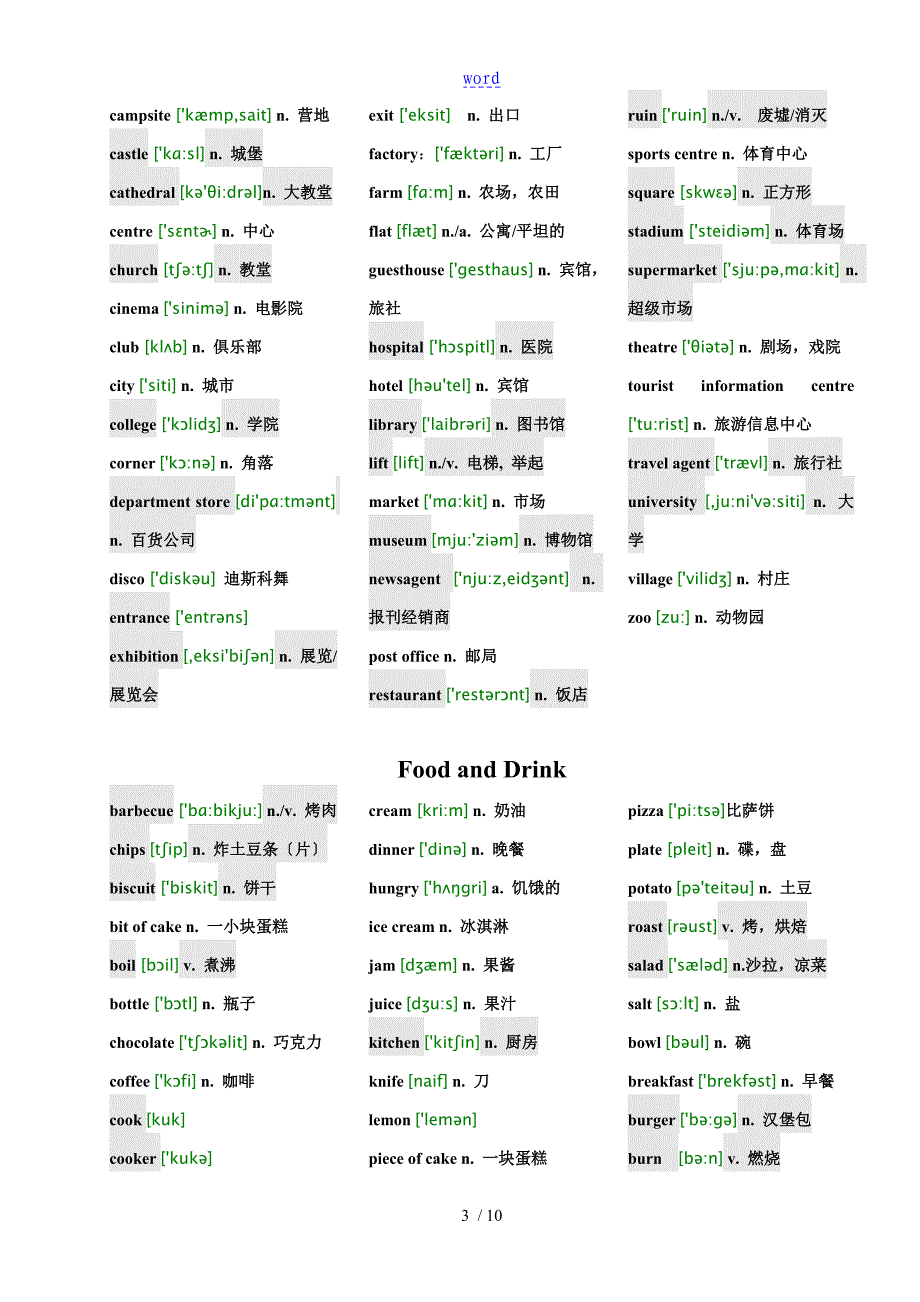 ket分类词汇表汉语(附音标)24526_第3页