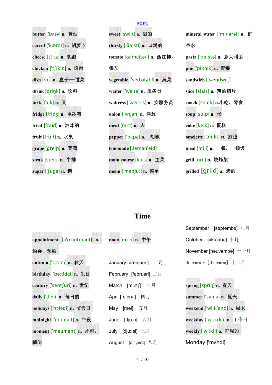 ket分类词汇表汉语(附音标)24526_第4页