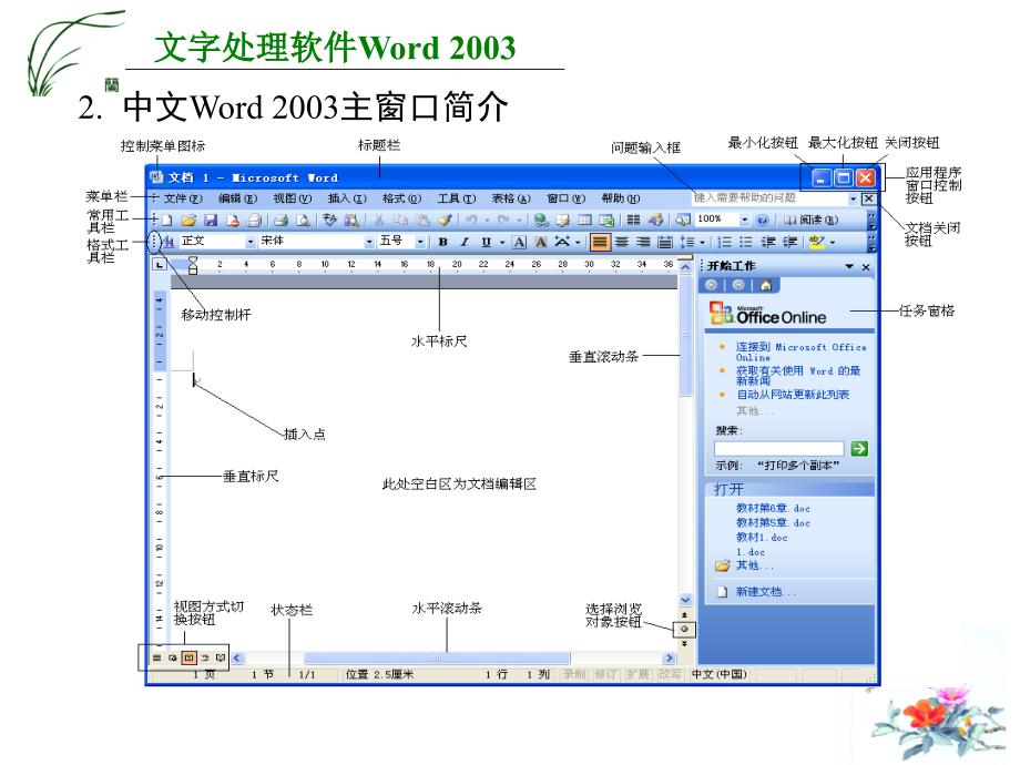 Word2003课件_第3页