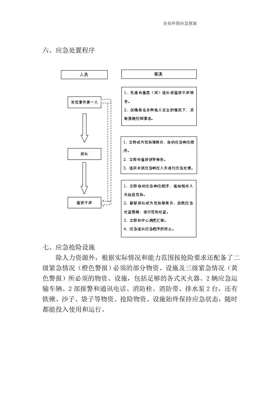 企业环保应急预案范文.doc_第5页