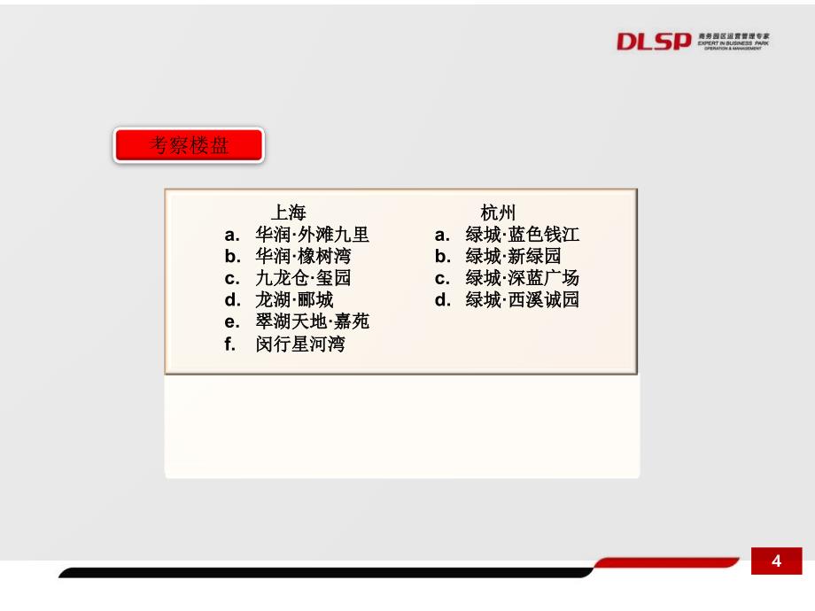 上海、杭州考察分享规划、建筑、景观部分158p_第4页