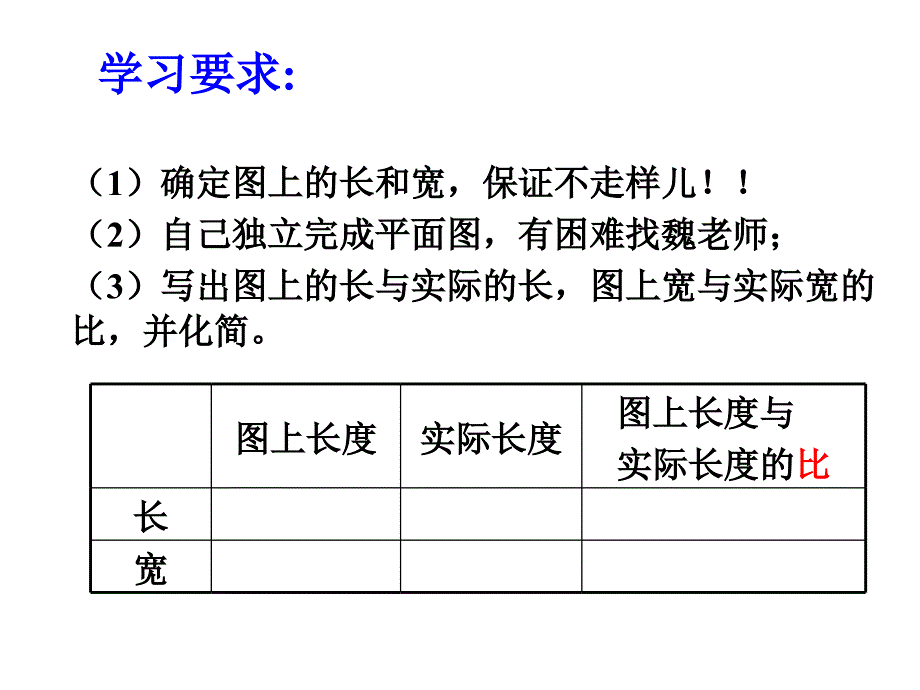 六年级上册数学课件6.1比例尺冀教版共12张PPT_第3页