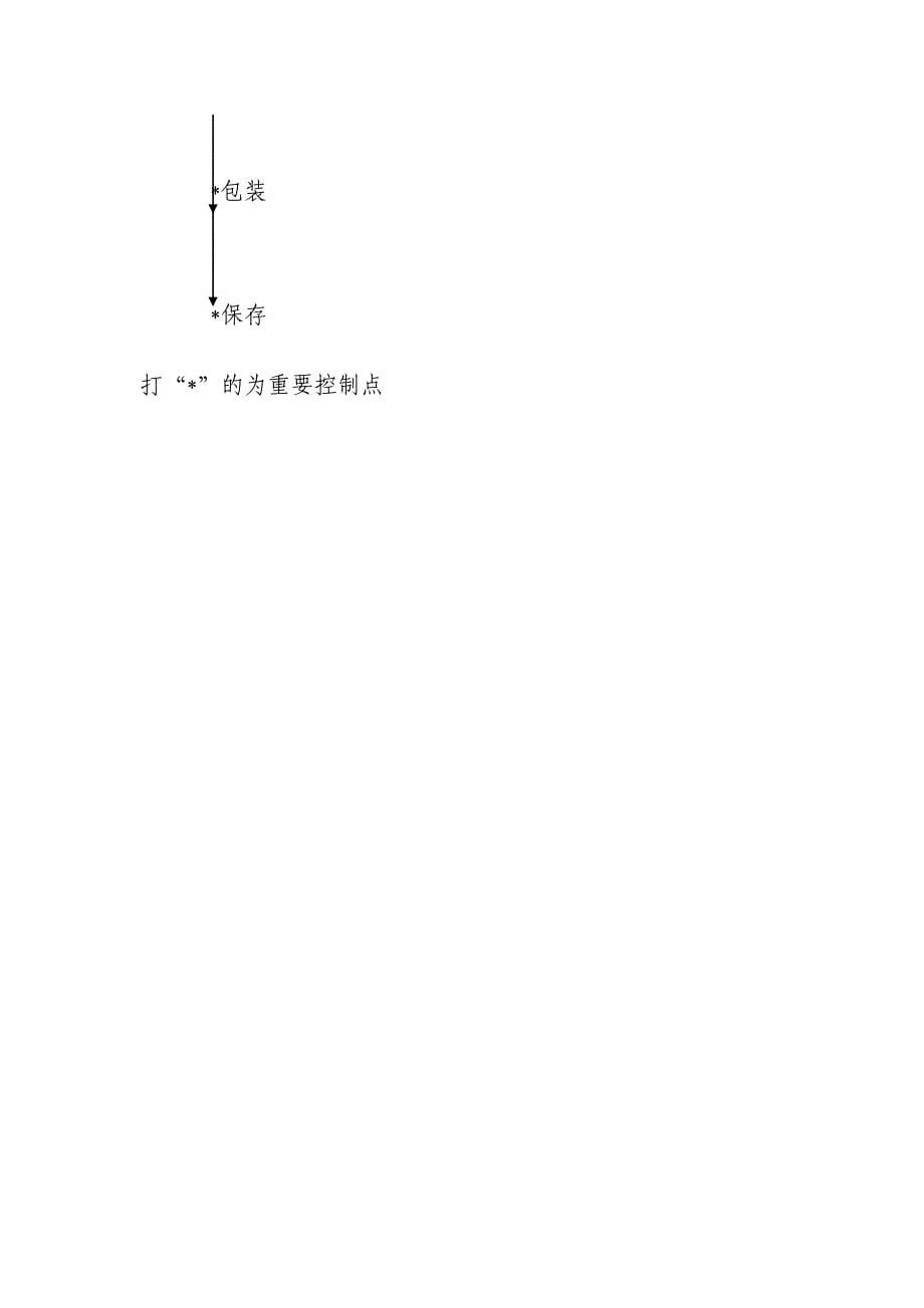 厨房工作流程图.doc_第5页