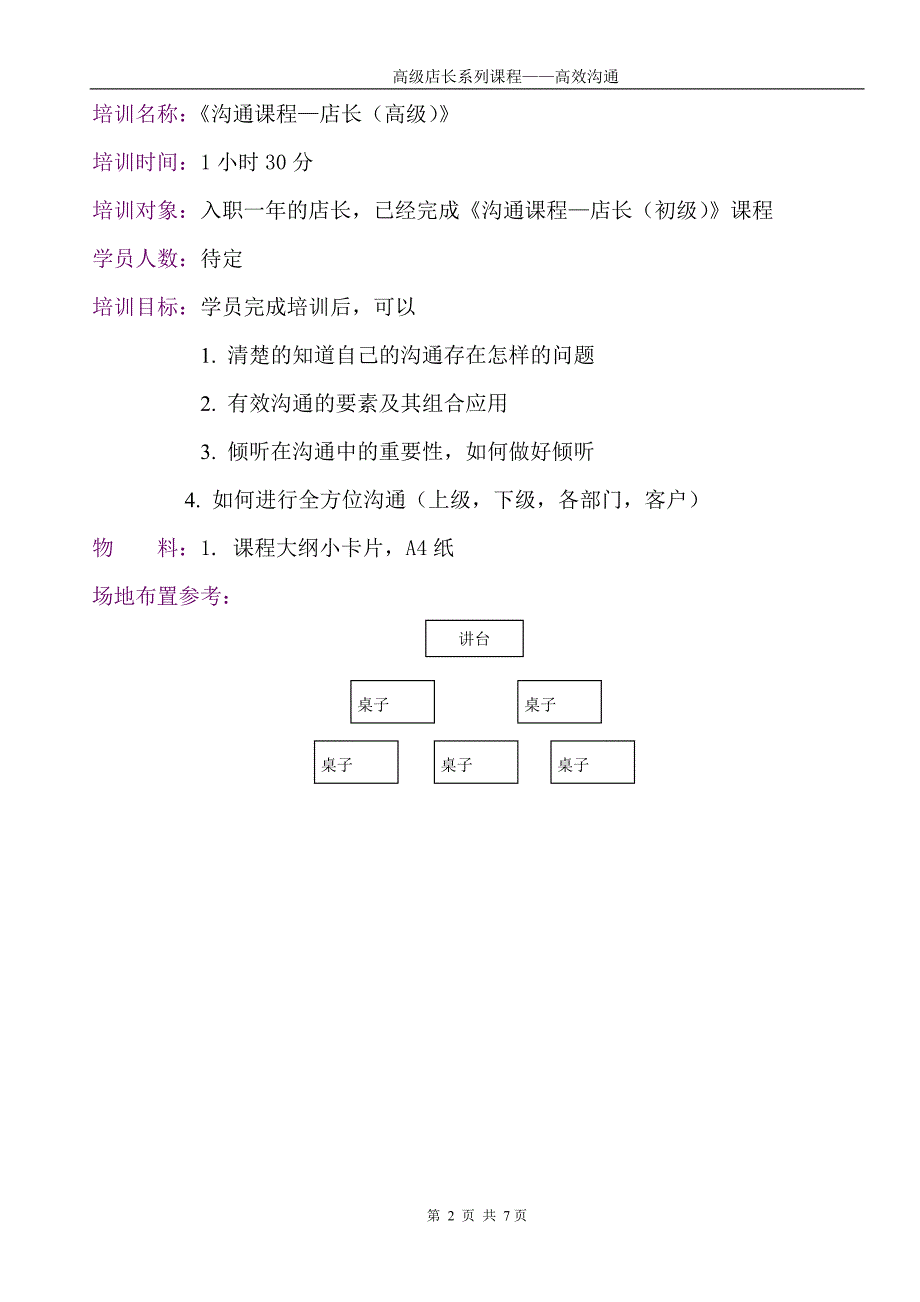 《高级店长-高效沟通》讲师手册.doc_第2页