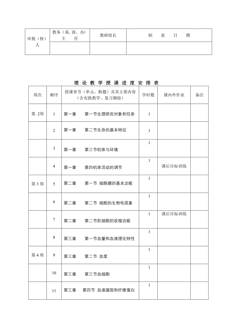 职业学校课程授课计划表(生理学).doc_第3页