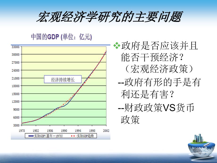 曼昆宏观经济学六总结复习_第3页