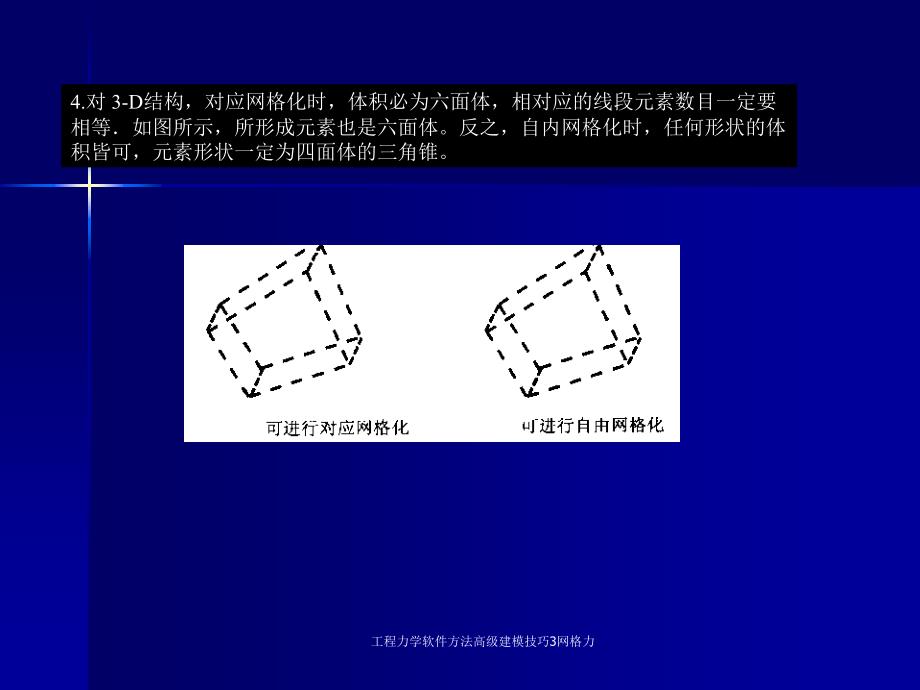 工程力学软件方法高级建模技巧3网格力课件_第4页