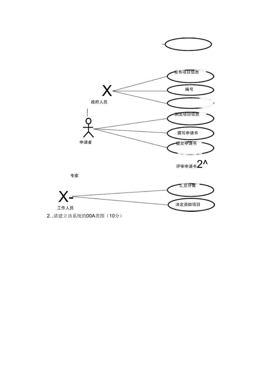 面向对象技术样题_第5页