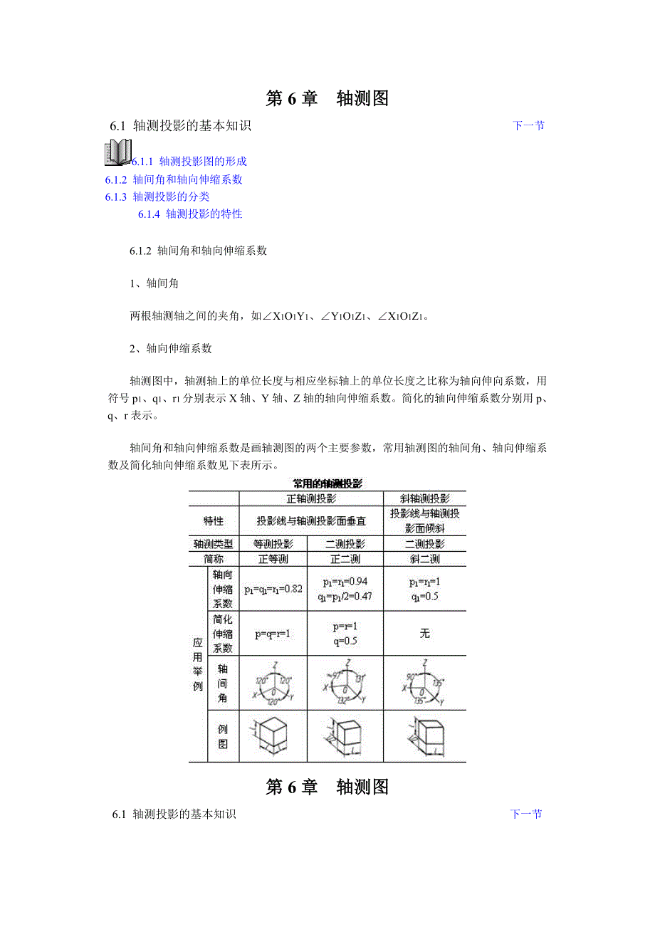 轴测图画法及选择.doc_第1页