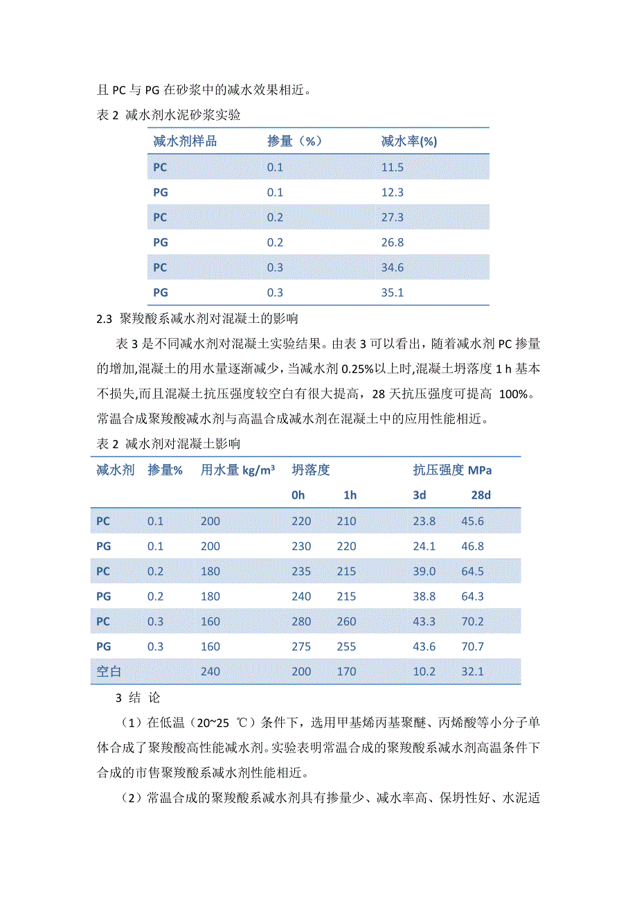 常温低温低成本高减水率聚羧酸减水剂的合成研究_第3页