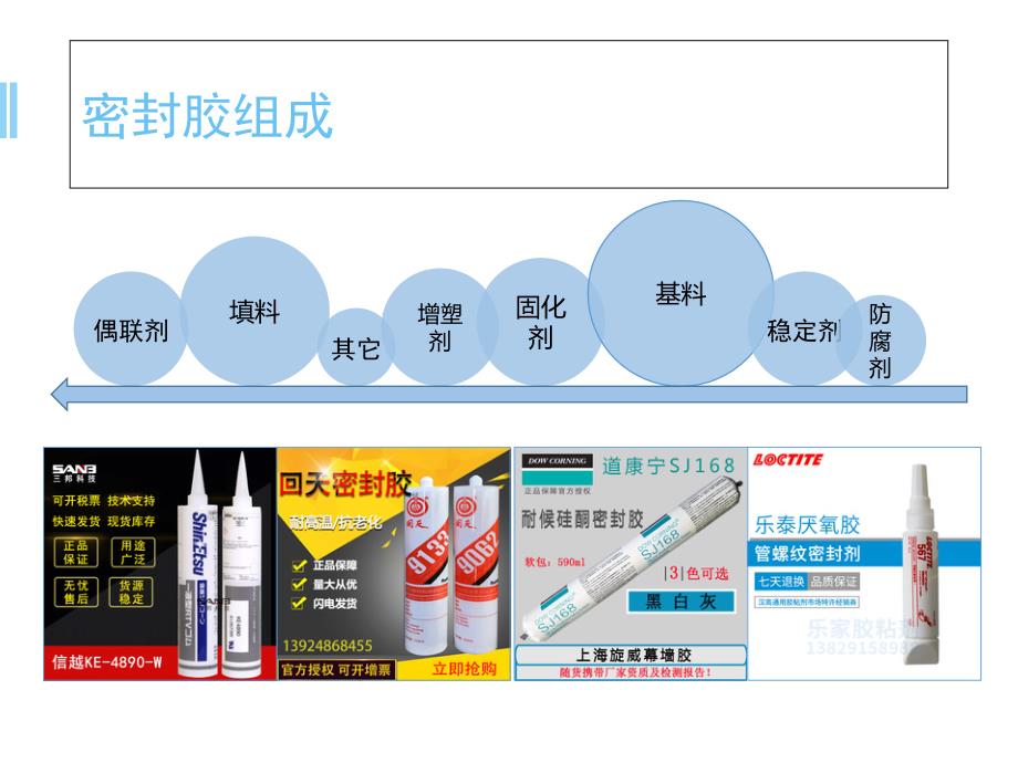 密封胶种类及应用ppt课件_第4页