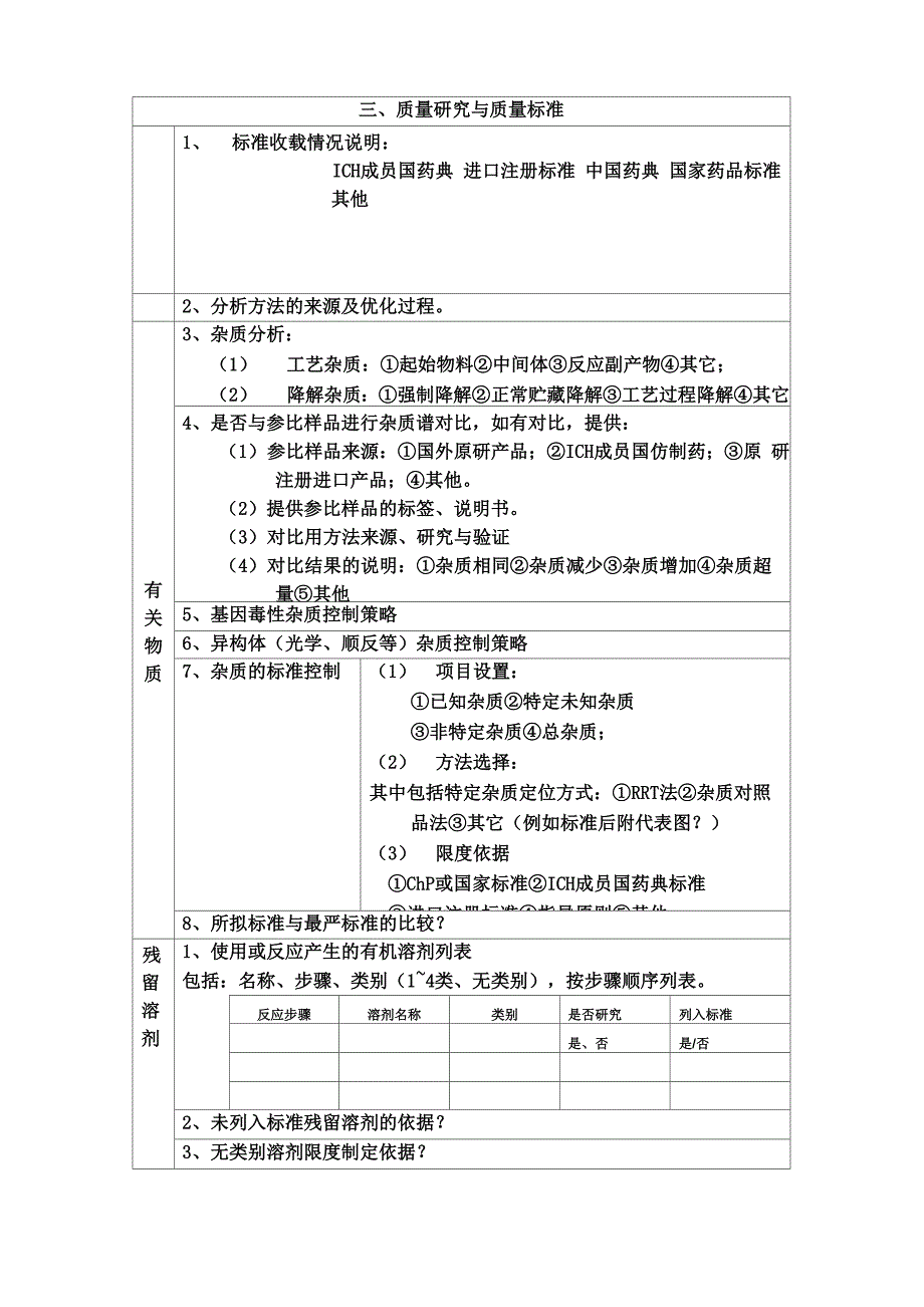 原料药资料关注点_第2页