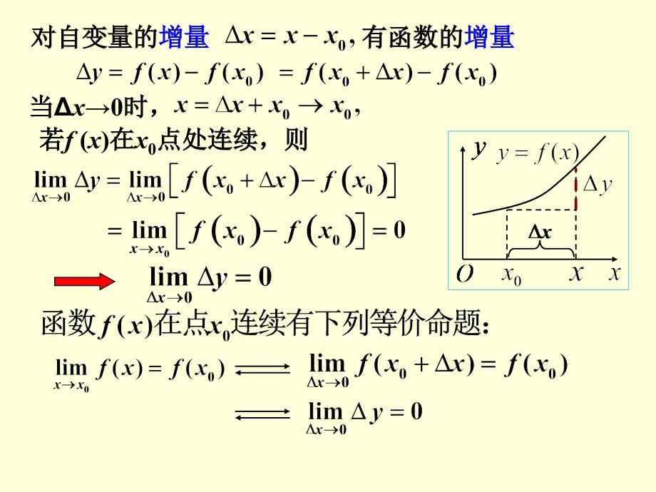 《函数的连续性》PPT课件_第3页