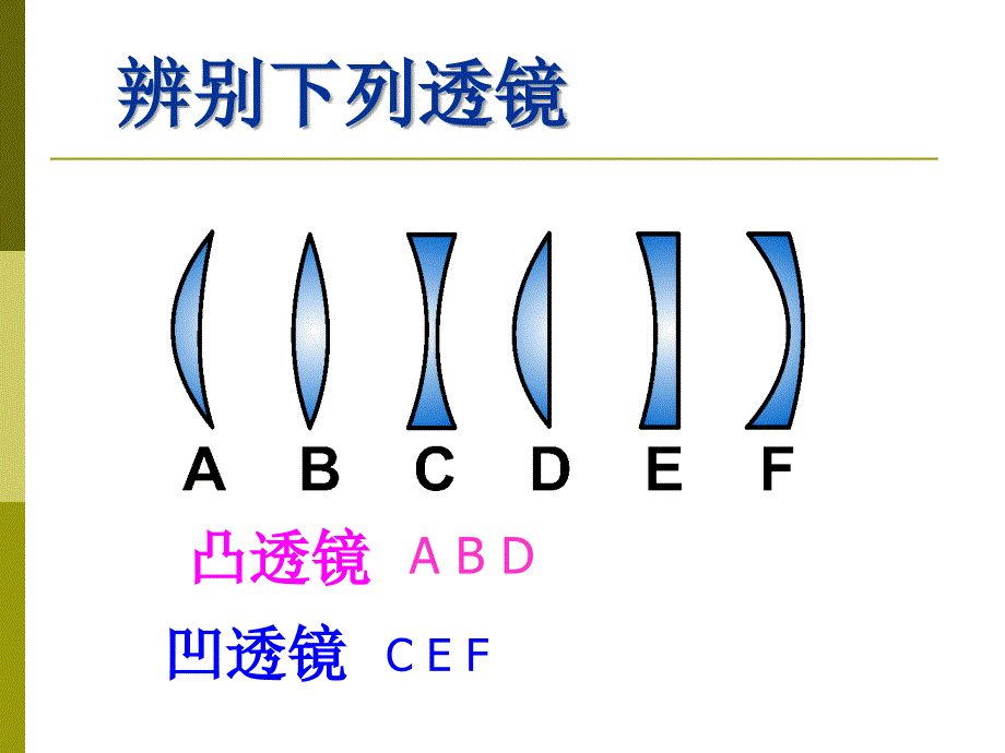 第五章第一节透镜_第3页