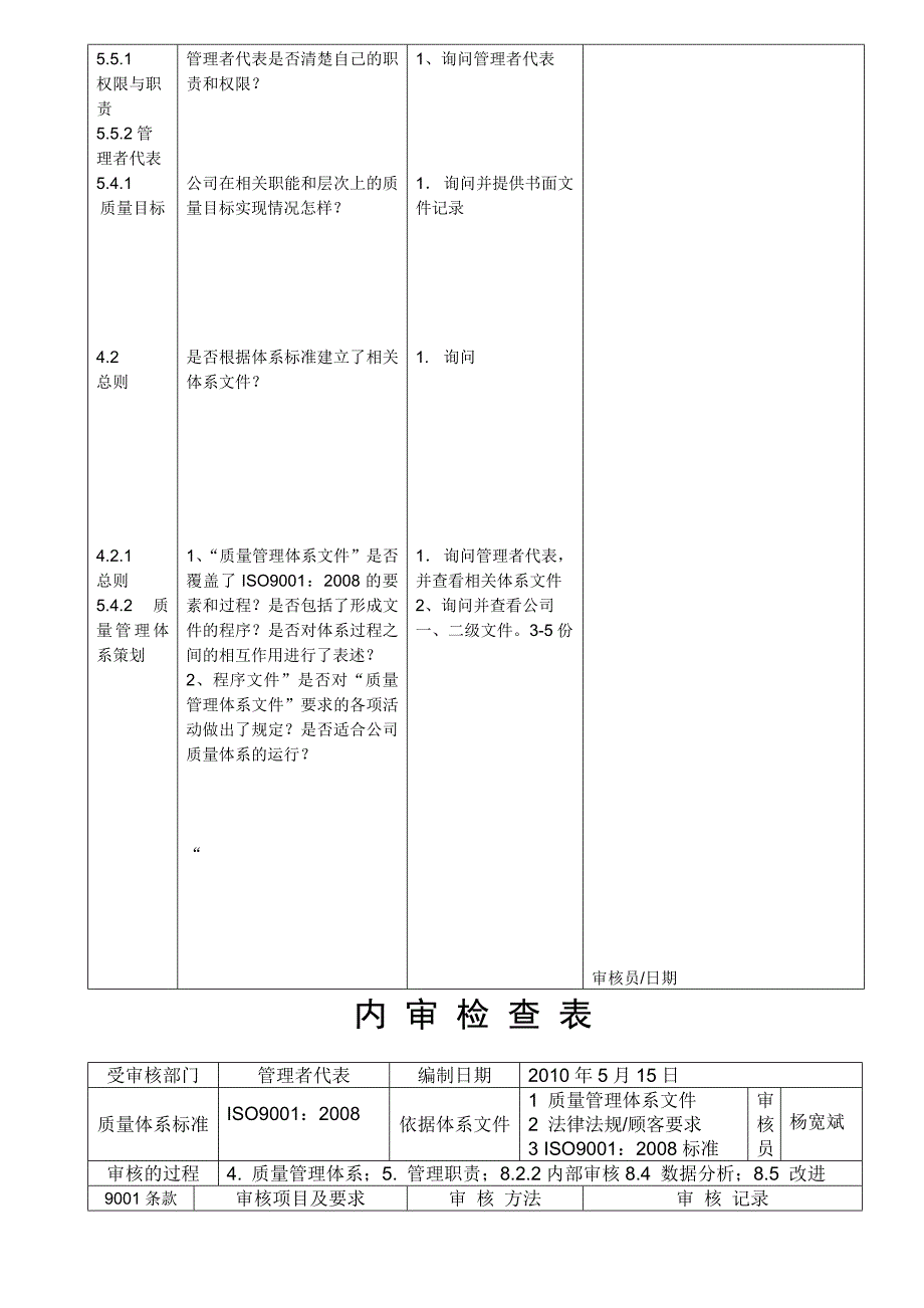 年质量体系内审检查表表_第4页