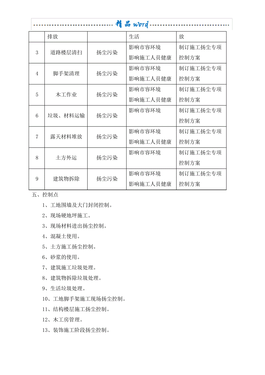 扬尘方案(着重改造拆除工程)_第4页