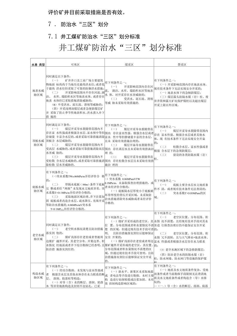 井工煤矿、露天煤矿防治水“三区”管理报告编制提纲_第5页