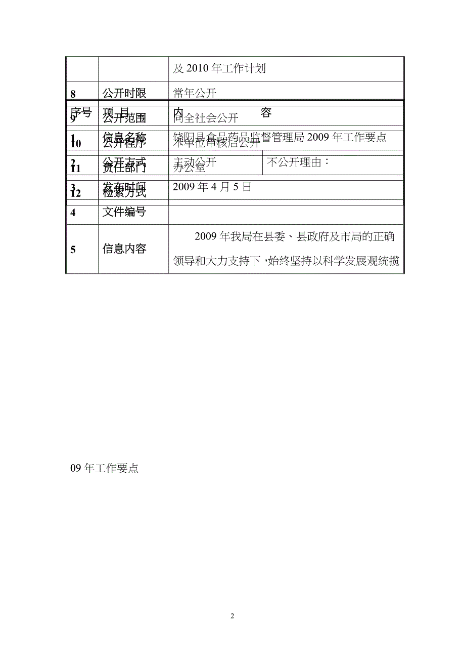 食品药品监督管理局工作总结_第2页