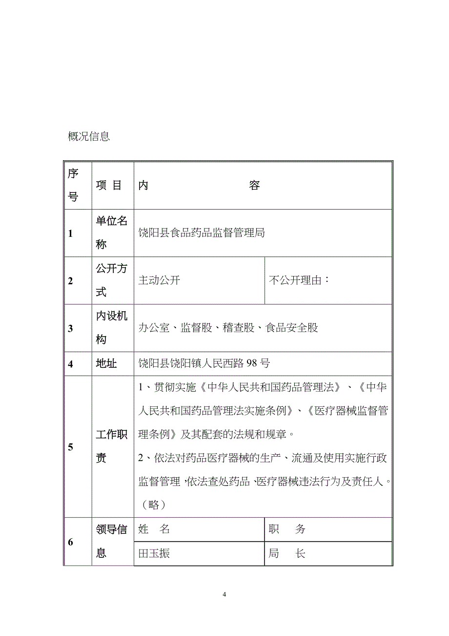 食品药品监督管理局工作总结_第4页