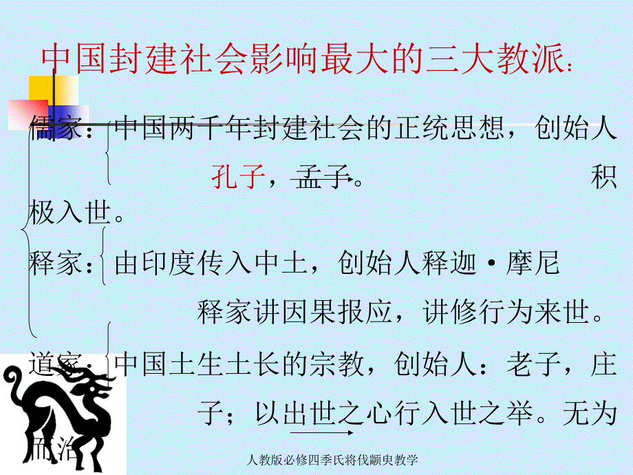 人教版必修四季氏将伐颛臾教学_第3页