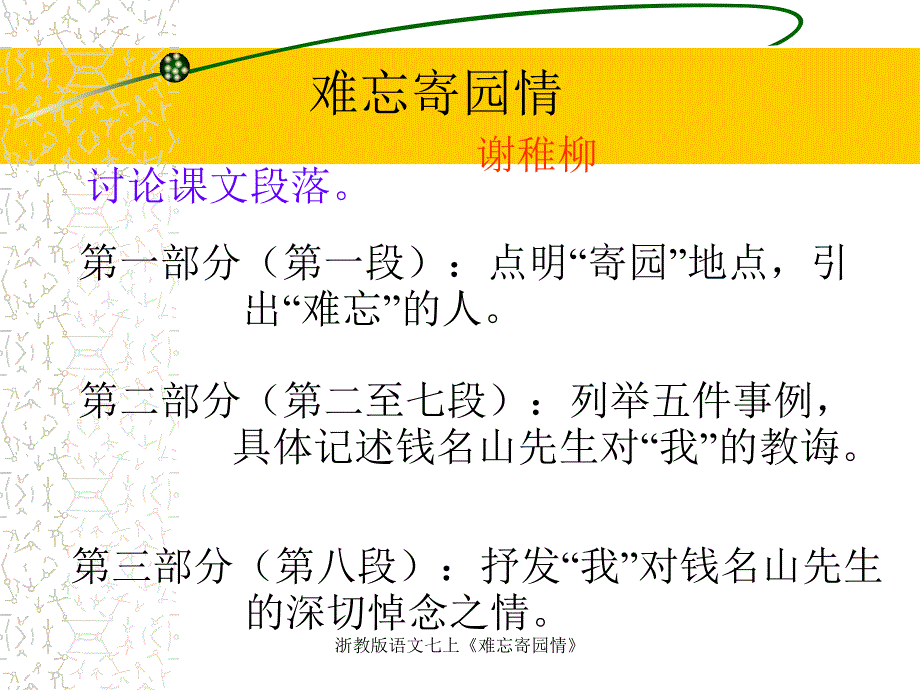 浙教版语文七上《难忘寄园情》课件_第2页