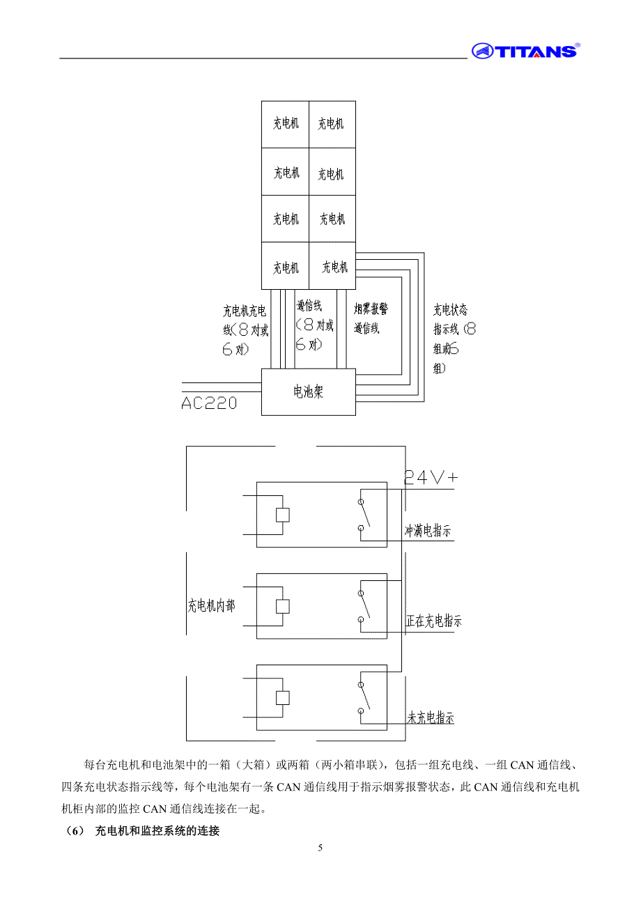 充电站换电池站建设项目整体-—实施方案_第5页