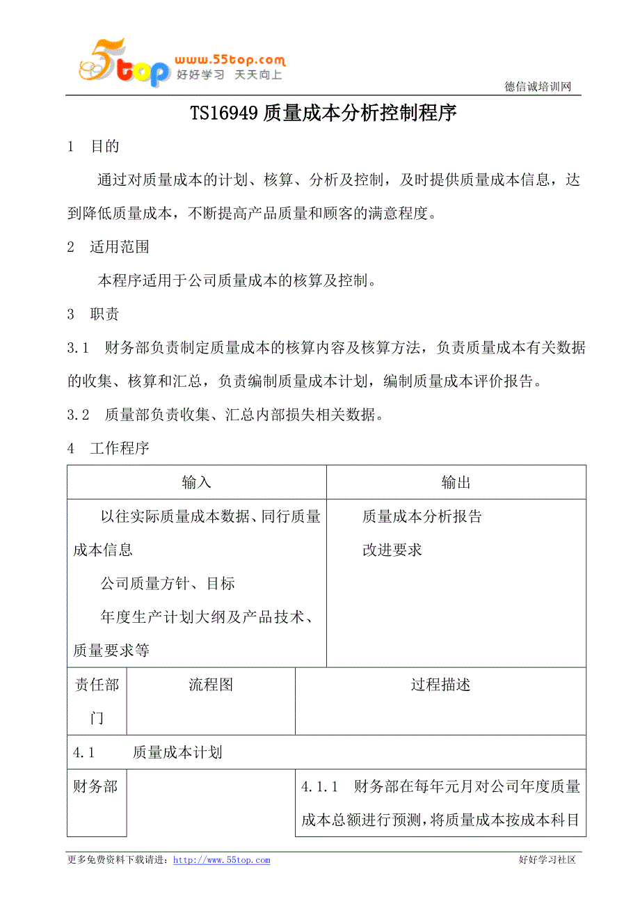 TS16949质量成本分析控制程序_第1页