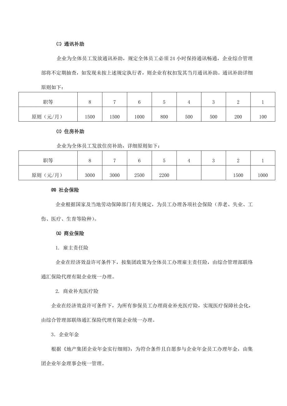 某国内大型地产集团薪酬福利制度_第4页