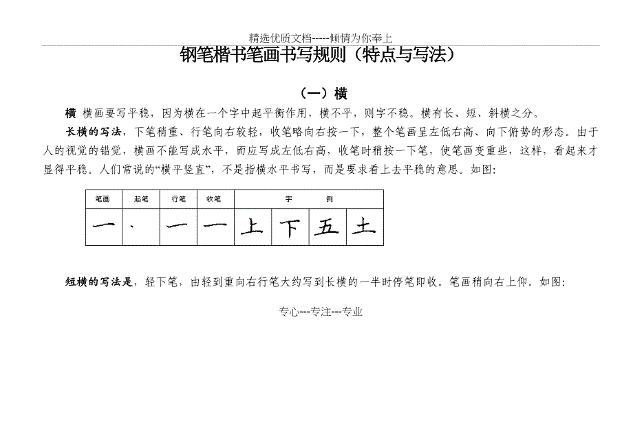 汉字基本笔画特点与写法共17页_第1页