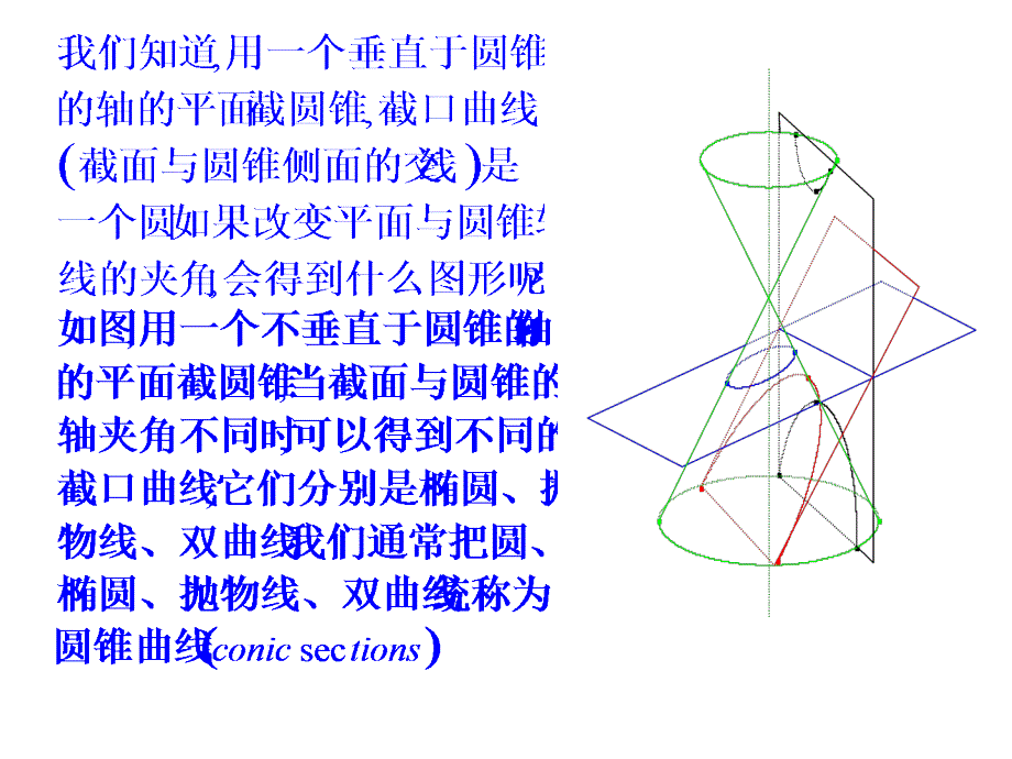 椭圆及其标准方程_第2页