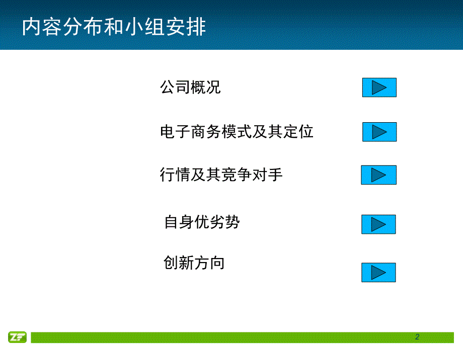 58同城网电子商务模式文档资料_第2页