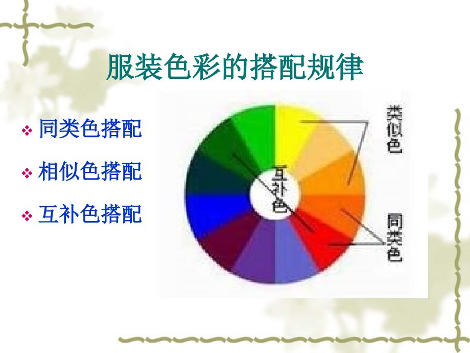 服装色彩搭配的常识与技巧教学课件_第3页