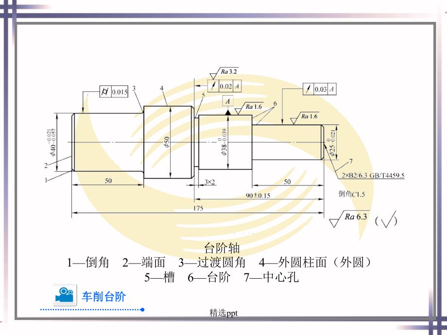 车工工艺学第五版第二章_第2页