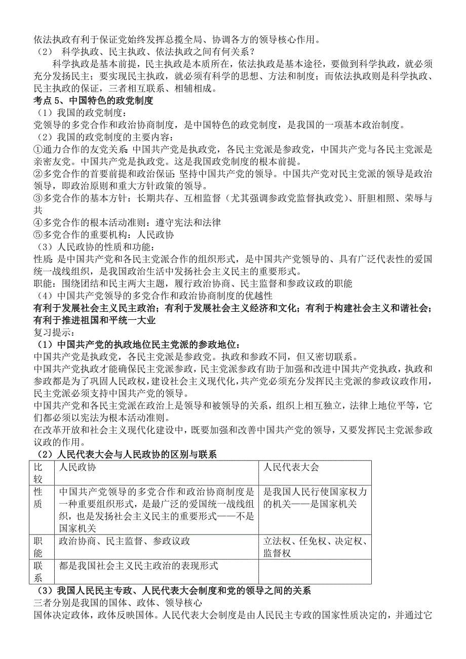 高中政治 政治生活1--3单元要点 新人教版必修2_第5页