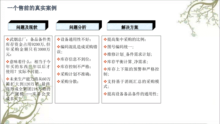 NC采购供应解决方案课件_第4页