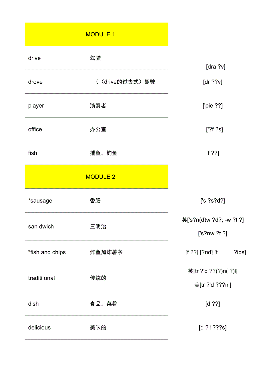(完整)5下单词及音标(一年级起点外研)_第1页