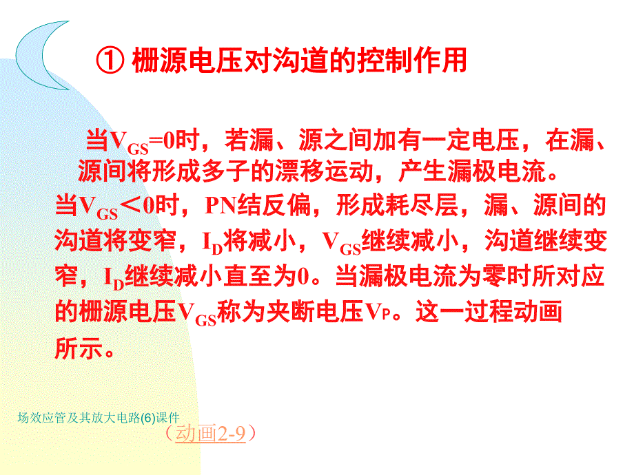 场效应管及其放大电路6课件_第4页