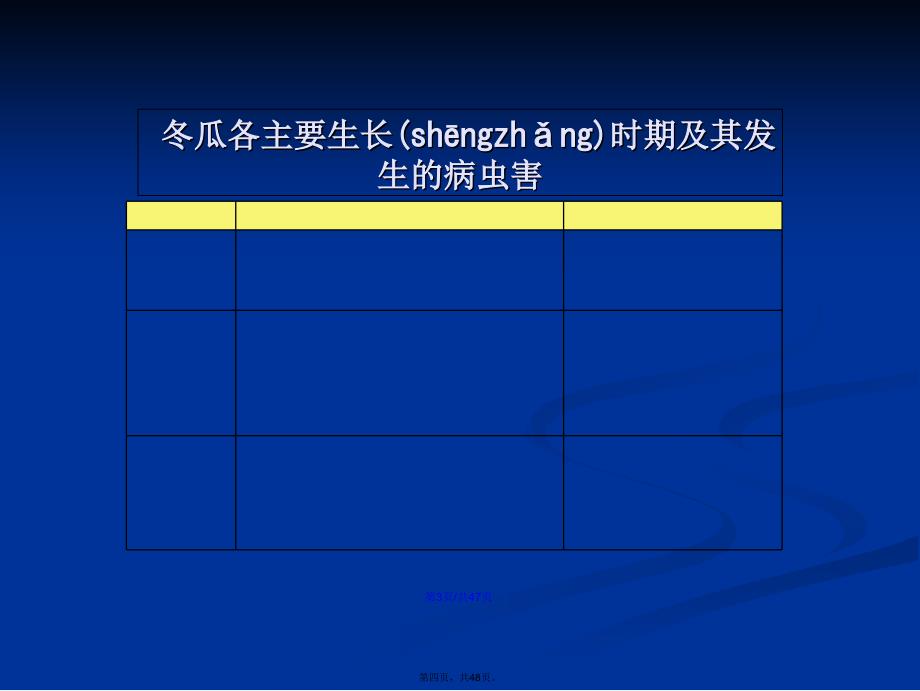 冬瓜病虫害防治技术学习教案_第4页