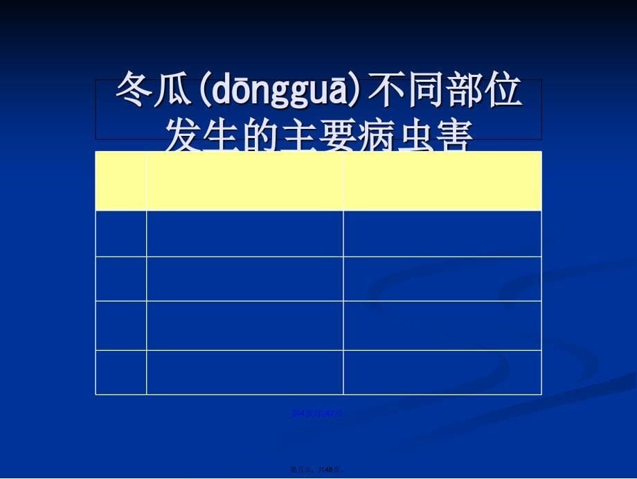 冬瓜病虫害防治技术学习教案_第5页