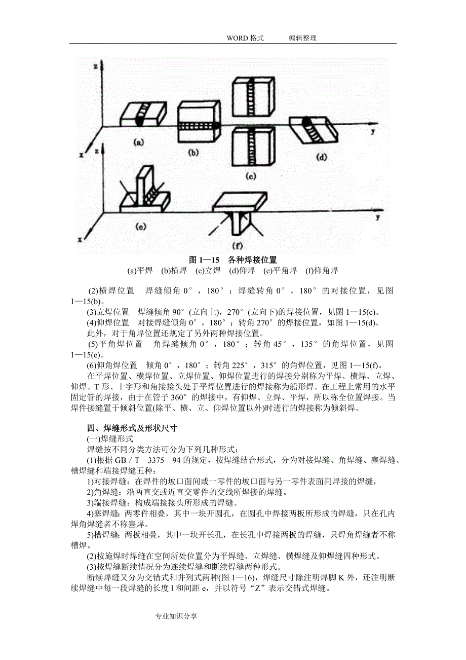 焊接工艺设计基础知识_第4页