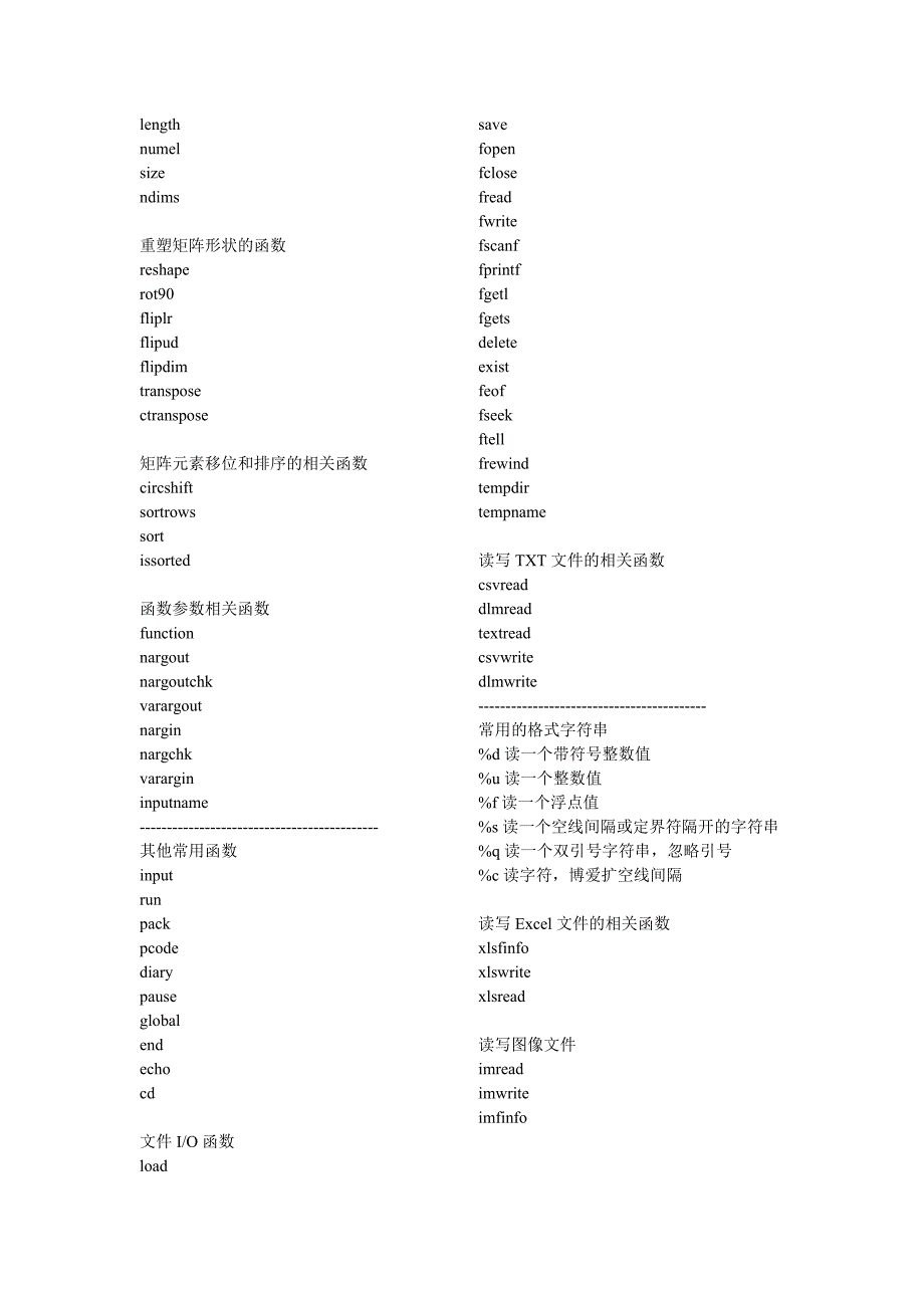 MATLAB_Notes_常用函数一览.doc_第3页