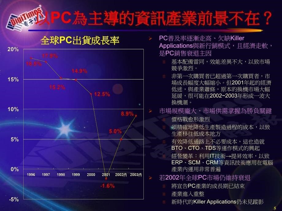 高科技产业的_第5页