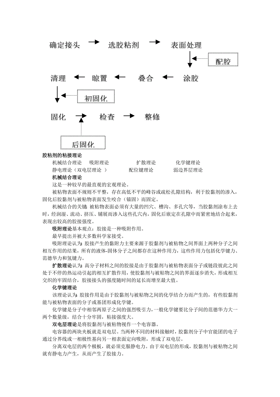 粘合剂基础习题_第2页