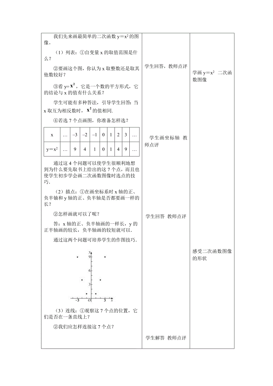 30.1二次函数[1]_第2页